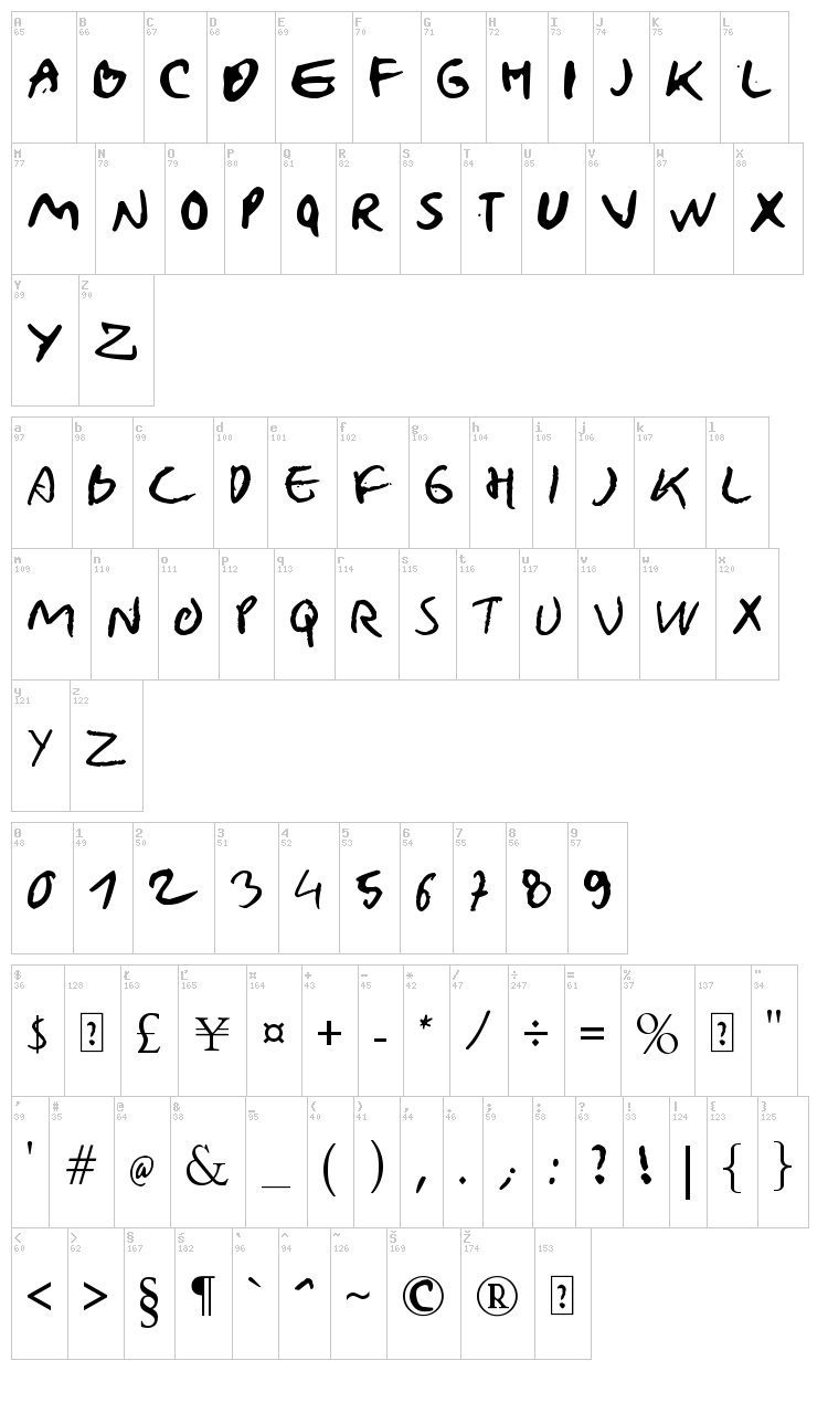 Natural Writing font map